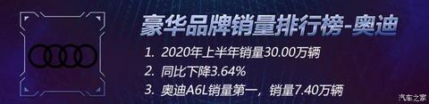 新车,销量,奥迪Q3,豪华品牌销量榜 新车,销量,奥迪Q3,豪华品牌销量榜