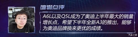 新车,销量,奥迪Q3,豪华品牌销量榜 新车,销量,奥迪Q3,豪华品牌销量榜