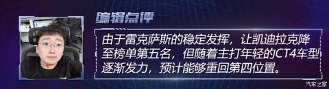 新车,销量,奥迪Q3,豪华品牌销量榜 新车,销量,奥迪Q3,豪华品牌销量榜