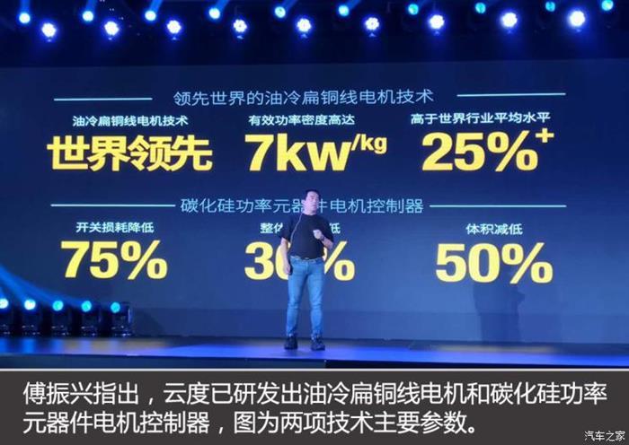 電池，云度,新能源汽車