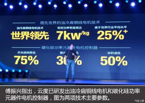 电池,云度,新能源汽车 电池,云度,新能源汽车