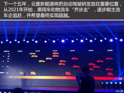 电池,云度,新能源汽车 电池,云度,新能源汽车