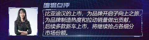 新车,销量,比亚迪,特斯拉,新能源车销量,比亚迪,7月汽车销量,新能源汽车,特斯拉,汽车销量排行 新车,销量,比亚迪,特斯拉,新能源车销量,比亚迪,7月汽车销量,新能源汽车,特斯拉,汽车销量排行