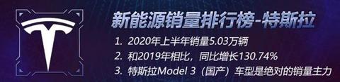 新车,销量,比亚迪,特斯拉,新能源车销量,比亚迪,7月汽车销量,新能源汽车,特斯拉,汽车销量排行 新车,销量,比亚迪,特斯拉,新能源车销量,比亚迪,7月汽车销量,新能源汽车,特斯拉,汽车销量排行