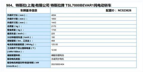 新车,销量,比亚迪,特斯拉,新能源车销量,比亚迪,7月汽车销量,新能源汽车,特斯拉,汽车销量排行 新车,销量,比亚迪,特斯拉,新能源车销量,比亚迪,7月汽车销量,新能源汽车,特斯拉,汽车销量排行