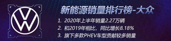 新車，銷量，比亞迪，特斯拉，新能源車銷量，比亞迪,7月汽車銷量,新能源汽車,特斯拉,汽車銷量排行