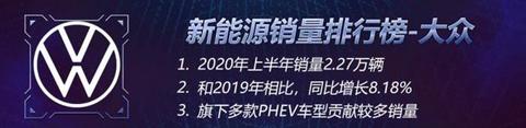 新车,销量,比亚迪,特斯拉,新能源车销量,比亚迪,7月汽车销量,新能源汽车,特斯拉,汽车销量排行 新车,销量,比亚迪,特斯拉,新能源车销量,比亚迪,7月汽车销量,新能源汽车,特斯拉,汽车销量排行