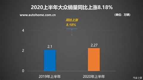 新车,销量,比亚迪,特斯拉,新能源车销量,比亚迪,7月汽车销量,新能源汽车,特斯拉,汽车销量排行 新车,销量,比亚迪,特斯拉,新能源车销量,比亚迪,7月汽车销量,新能源汽车,特斯拉,汽车销量排行