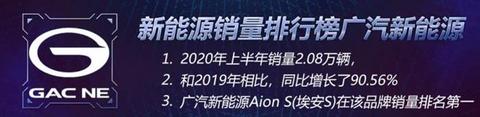 新车,销量,比亚迪,特斯拉,新能源车销量,比亚迪,7月汽车销量,新能源汽车,特斯拉,汽车销量排行 新车,销量,比亚迪,特斯拉,新能源车销量,比亚迪,7月汽车销量,新能源汽车,特斯拉,汽车销量排行