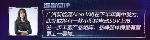 新车,销量,比亚迪,特斯拉,新能源车销量,比亚迪,7月汽车销量,新能源汽车,特斯拉,汽车销量排行 新车,销量,比亚迪,特斯拉,新能源车销量,比亚迪,7月汽车销量,新能源汽车,特斯拉,汽车销量排行