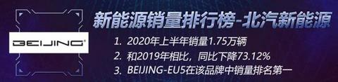 新车,销量,比亚迪,特斯拉,新能源车销量,比亚迪,7月汽车销量,新能源汽车,特斯拉,汽车销量排行 新车,销量,比亚迪,特斯拉,新能源车销量,比亚迪,7月汽车销量,新能源汽车,特斯拉,汽车销量排行