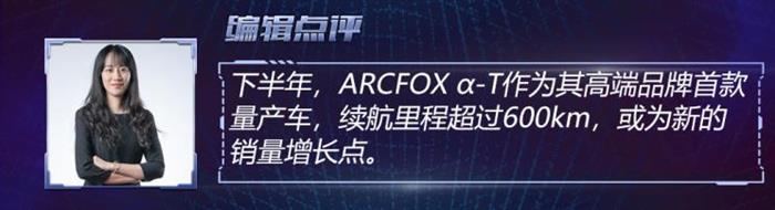 新車，銷量，比亞迪，特斯拉，新能源車銷量，比亞迪,7月汽車銷量,新能源汽車,特斯拉,汽車銷量排行