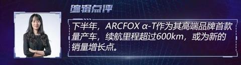新车,销量,比亚迪,特斯拉,新能源车销量,比亚迪,7月汽车销量,新能源汽车,特斯拉,汽车销量排行 新车,销量,比亚迪,特斯拉,新能源车销量,比亚迪,7月汽车销量,新能源汽车,特斯拉,汽车销量排行