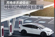 充电被低估？解读特斯拉热销背后的逻辑
