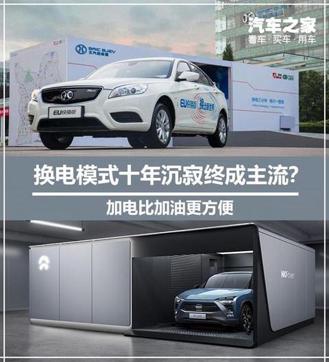 电动汽车,电池,新能源汽车,电动汽车,宁德时代 电动汽车,电池,新能源汽车,电动汽车,宁德时代