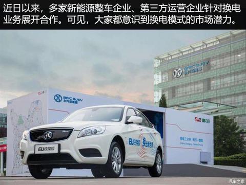 电动汽车,电池,新能源汽车,电动汽车,宁德时代 电动汽车,电池,新能源汽车,电动汽车,宁德时代