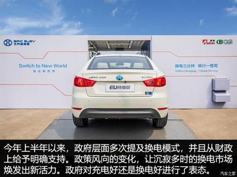 电动汽车,电池,新能源汽车,电动汽车,宁德时代 电动汽车,电池,新能源汽车,电动汽车,宁德时代