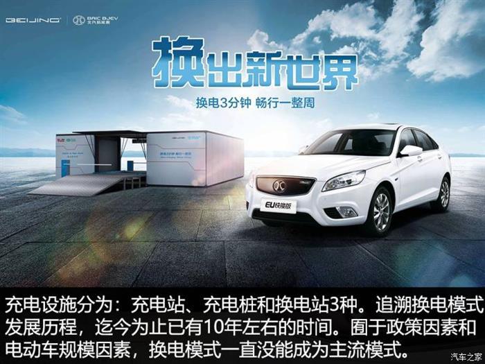 電動汽車，電池，新能源汽車,電動汽車,寧德時代