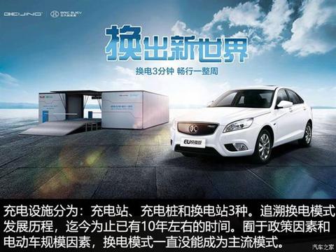 电动汽车,电池,新能源汽车,电动汽车,宁德时代 电动汽车,电池,新能源汽车,电动汽车,宁德时代