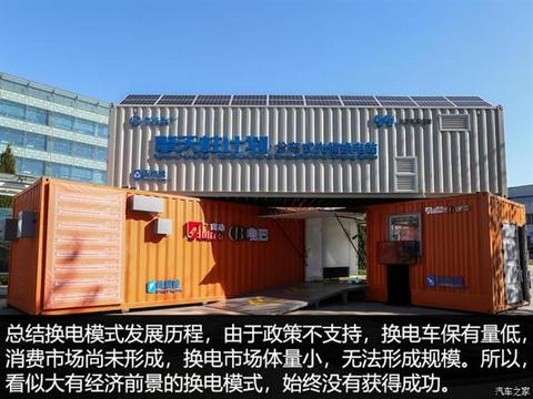 电动汽车,电池,新能源汽车,电动汽车,宁德时代 电动汽车,电池,新能源汽车,电动汽车,宁德时代