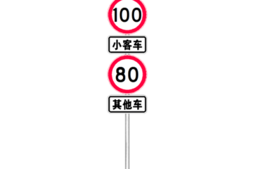 全国高速将统一限速标志，大量不合理的限速标志将被拆除