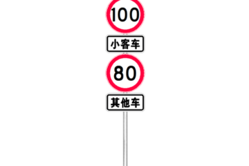 全國(guó)高速將統(tǒng)一限速標(biāo)志，大量不合理的限速標(biāo)志將被拆除