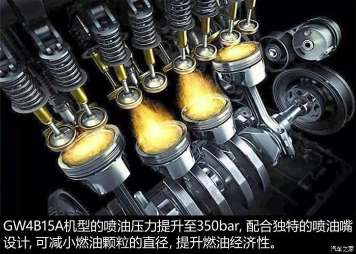 哈弗H6，長城汽車，哈弗H6