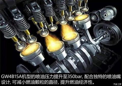 哈弗H6,长城汽车,哈弗H6 哈弗H6,长城汽车,哈弗H6