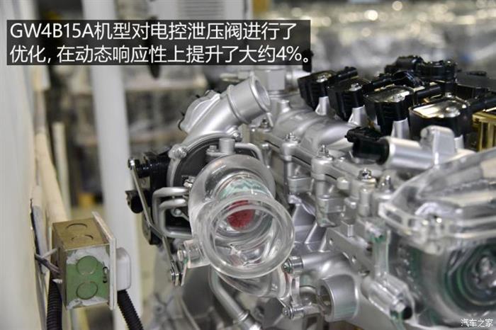 哈弗H6，長城汽車，哈弗H6