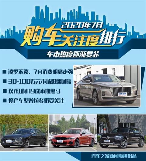 SUV,红旗,汽车销量 SUV,红旗,汽车销量