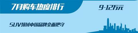 SUV,红旗,汽车销量 SUV,红旗,汽车销量
