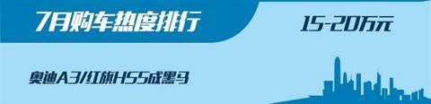 SUV,红旗,汽车销量 SUV,红旗,汽车销量
