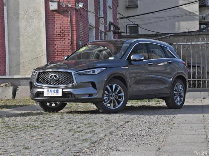 SUV，紅旗，汽車銷量