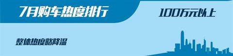 SUV,红旗,汽车销量 SUV,红旗,汽车销量
