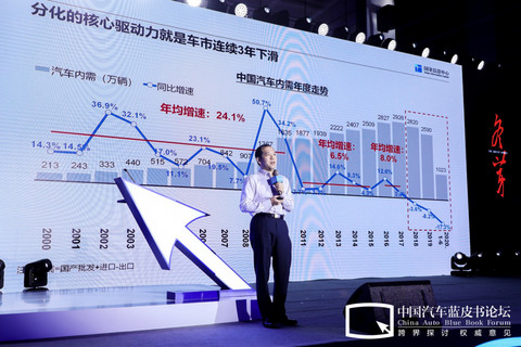 自主品牌,销量,汽车蓝皮书论坛 自主品牌,销量,汽车蓝皮书论坛