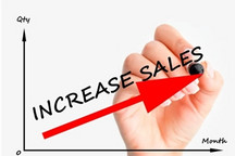 7月车市同比增长7.7% 创近两年来最大增幅