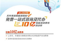 多款车型优惠 北汽10亿补贴促汽车消费