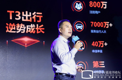 网约车,汽车蓝皮书论坛,疫情 网约车,汽车蓝皮书论坛,疫情