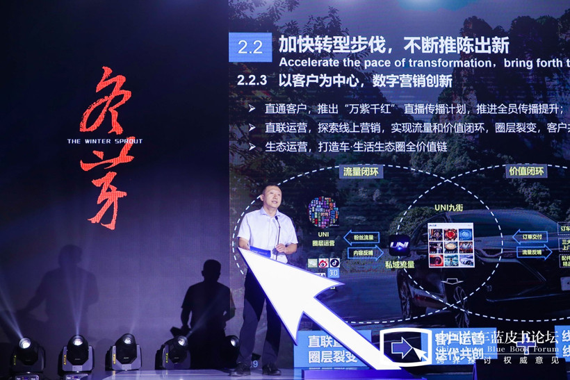 銷量，汽車藍皮書論壇，長安汽車