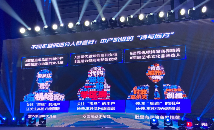 汽車藍皮書論壇，疫情