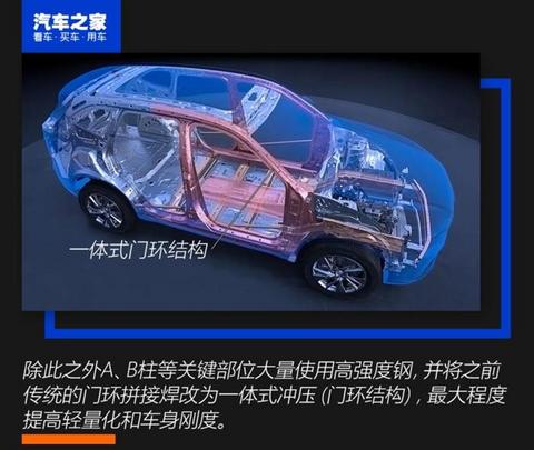 哈弗H6,哈弗H6 哈弗H6,哈弗H6