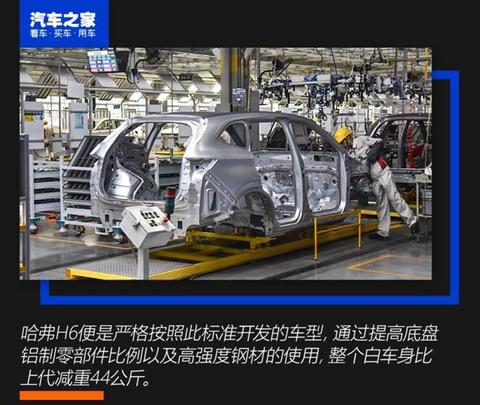 哈弗H6,哈弗H6 哈弗H6,哈弗H6