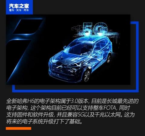 哈弗H6,哈弗H6 哈弗H6,哈弗H6