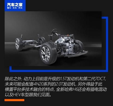哈弗H6,哈弗H6 哈弗H6,哈弗H6