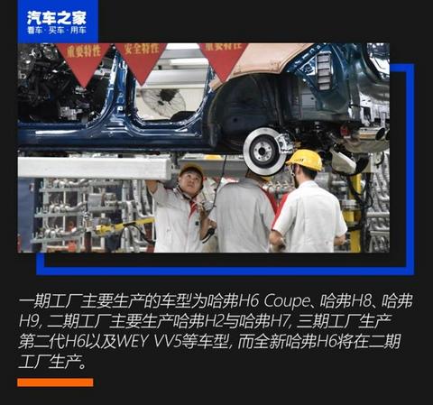 哈弗H6,哈弗H6 哈弗H6,哈弗H6