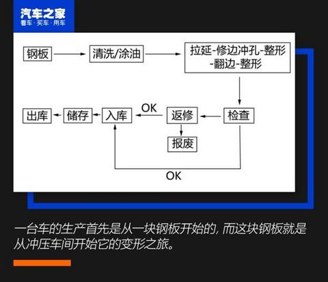 哈弗H6,哈弗H6 哈弗H6,哈弗H6