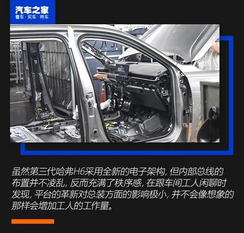 哈弗H6,哈弗H6 哈弗H6,哈弗H6