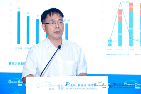 中国汽车论坛,2020中国汽车论坛 中国汽车论坛,2020中国汽车论坛
