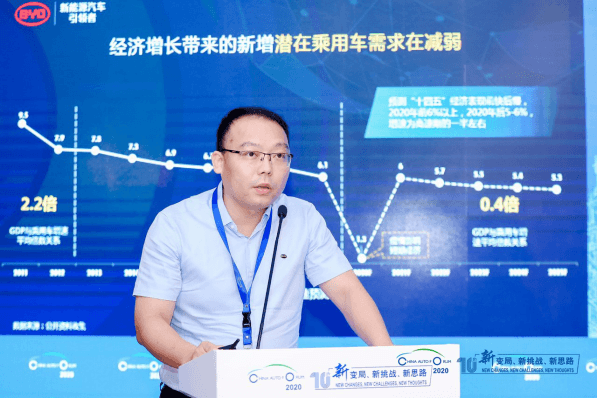 中國(guó)汽車論壇，比亞迪，<a class='link' href='http://www.medic-health.cn/tag/電池' target='_blank'>電池</a>