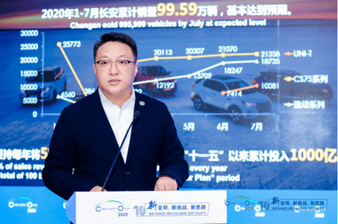 中国汽车论坛,长安汽车 中国汽车论坛,长安汽车